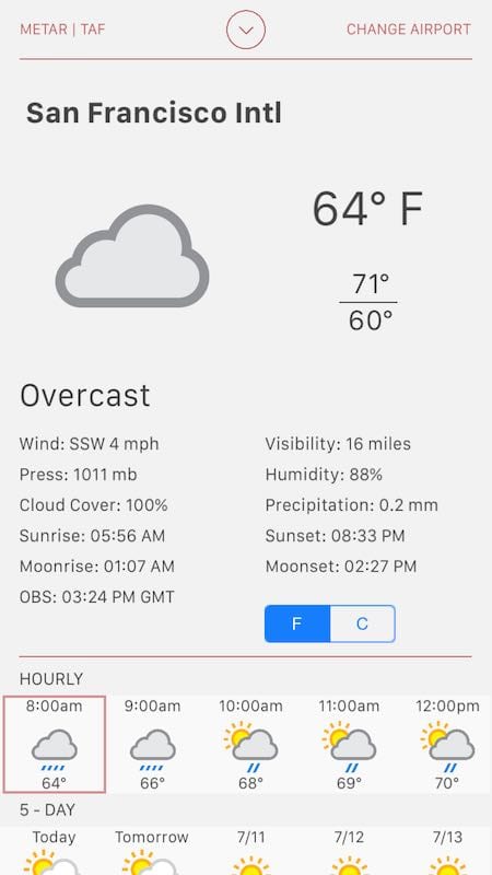 Butler Watch - Time Flies - Weather Page