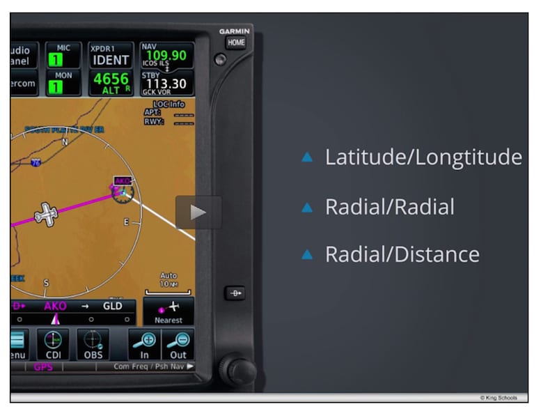 garmin-gtn-essentials-user-waypoint-lesson-image